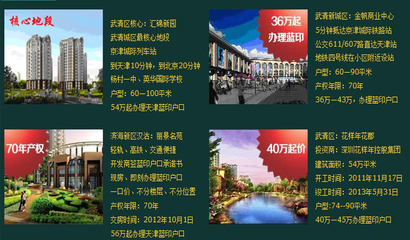 天津巨成房地產(chǎn)經(jīng)紀(jì) 本地房產(chǎn)交易的專業(yè)橋梁與可靠伙伴